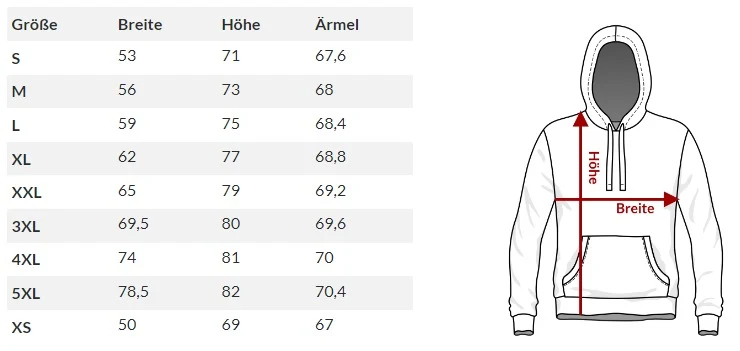 Urban Streetstyle Hoodie – Rebel Teddy Bär Motiv Hoodie Unisex