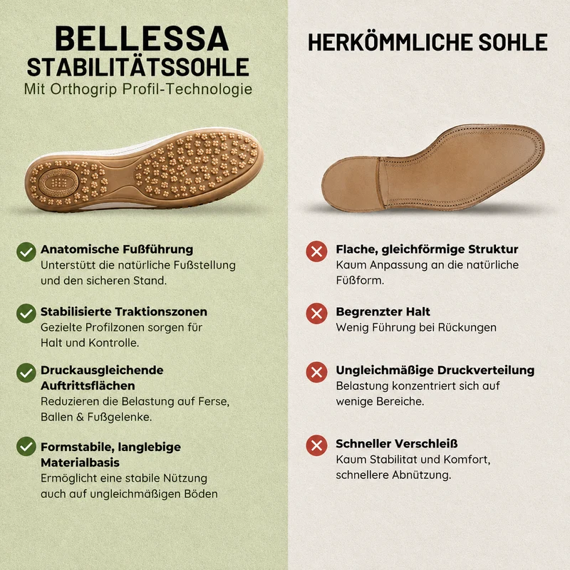 Bellessa | Komfort-Ledersandalen mit Klettverschluss