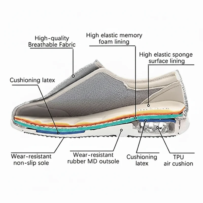 Scarpe per diabetici Wide | Memory foam extra larghe comfort