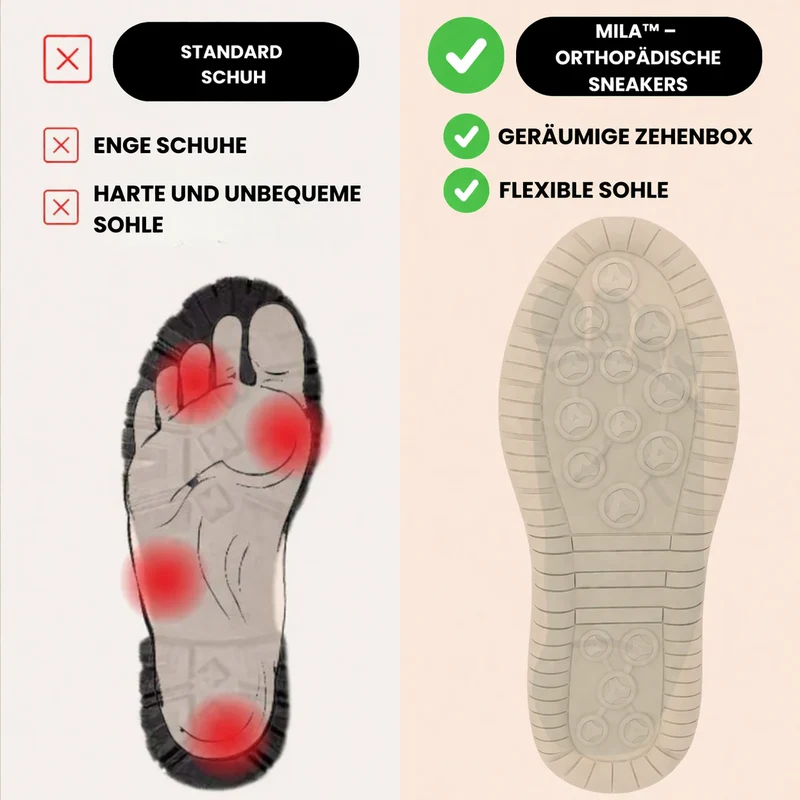 Mila – Komfortable orthopädische Sneakers + Reißverschluss