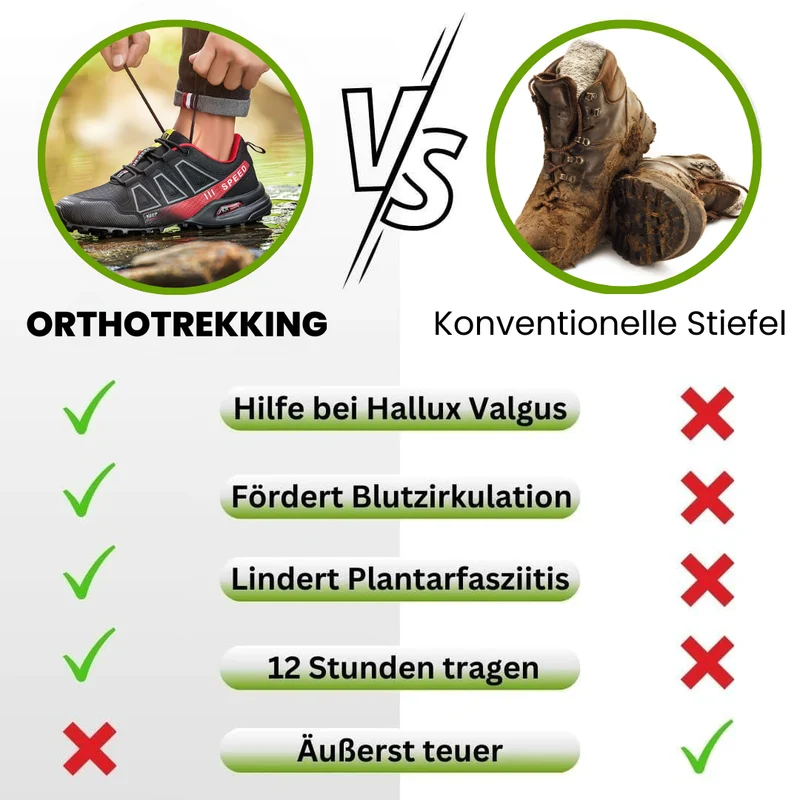 ERGONOMISCHER SCHMERZLINDERNDER TREKKING- U.- WANDERSCHUH