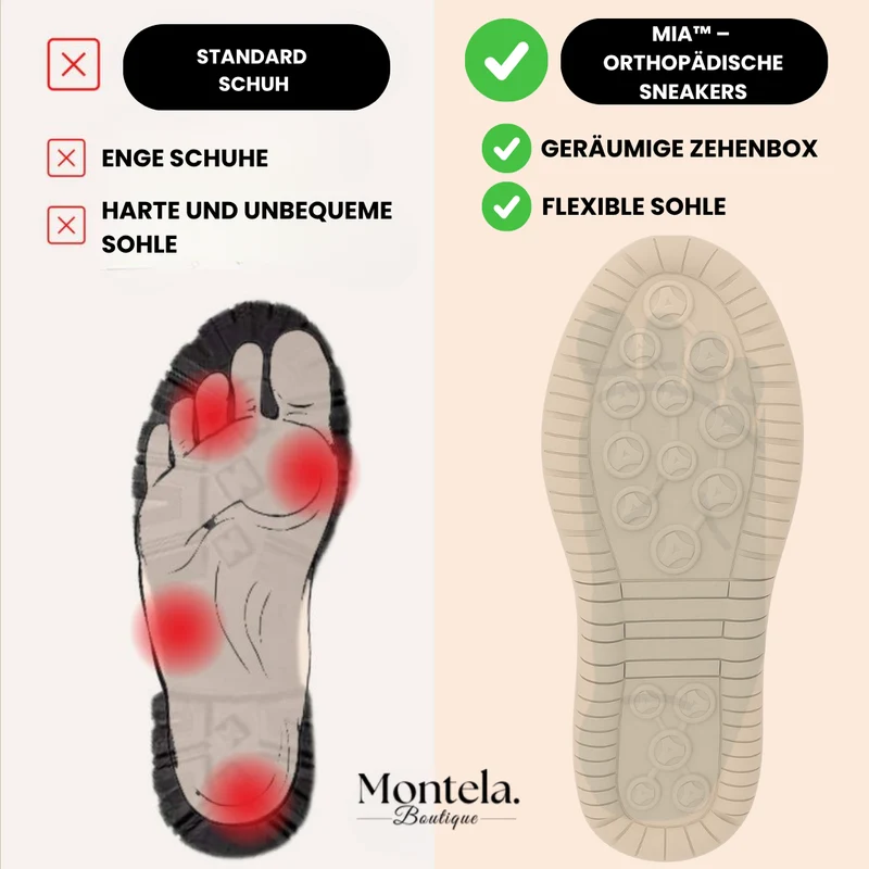MIA™/ Komfortable & Schmerzfreie Sneakers